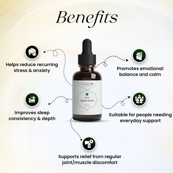 Full Spectrum Vijaya Oil 30ml 1500mg - Medium Strength