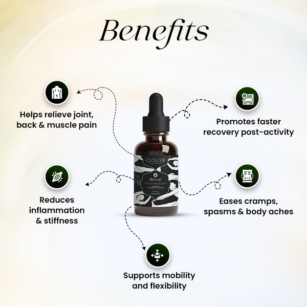 ReLeaf - 30ml - Holistic Pain Management, Naturally