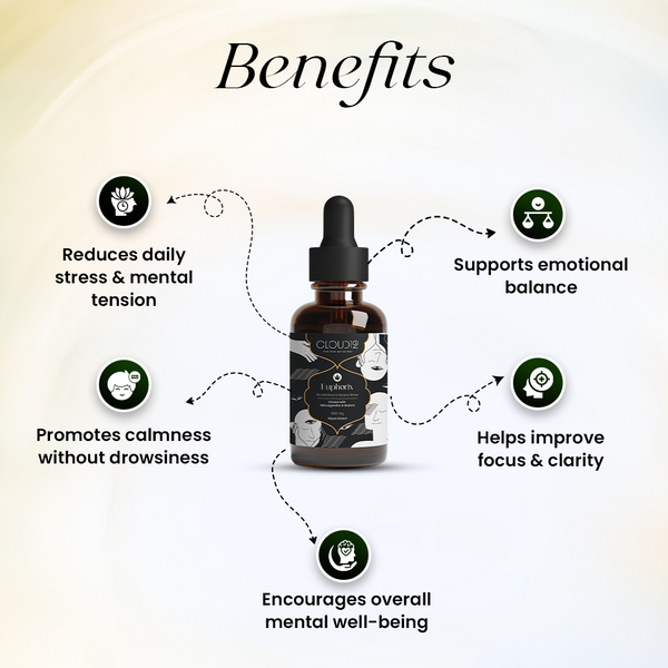 Euphorix - 30ml - Elevate Mood and Reduce Stress & Anxiety